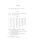 (梵语入门)季羡林：梵文基础(段晴修订清晰版)