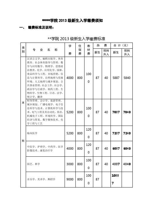 湖北民族学院2013级新生入学缴费须知【模板】
