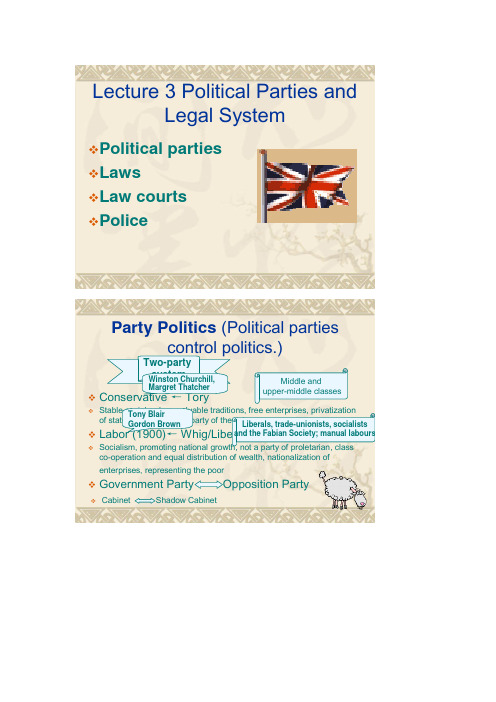 英美概况section 3