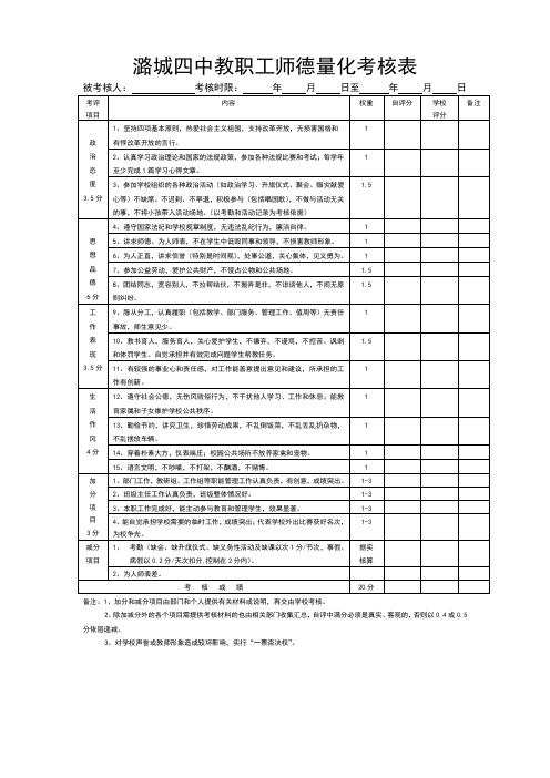 师德师风考核表
