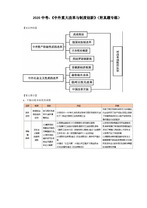 2020中考历史：《中外重大改革与制度创新》(附真题专练)