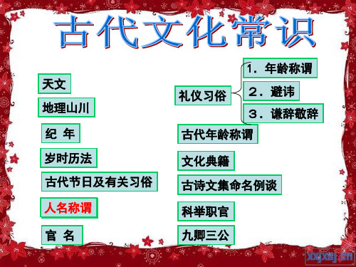 【名师讲堂】高中语文文化常识之姓名字号