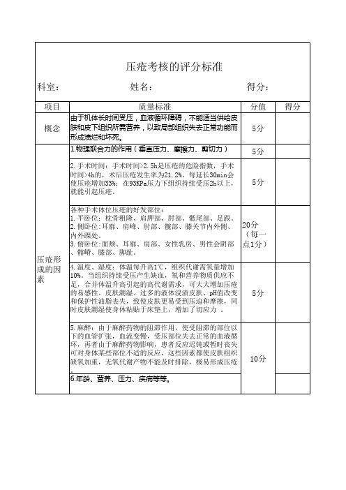 压疮的考核标准