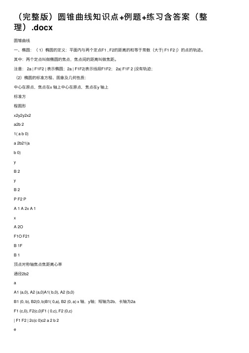 （完整版）圆锥曲线知识点+例题+练习含答案（整理）.docx