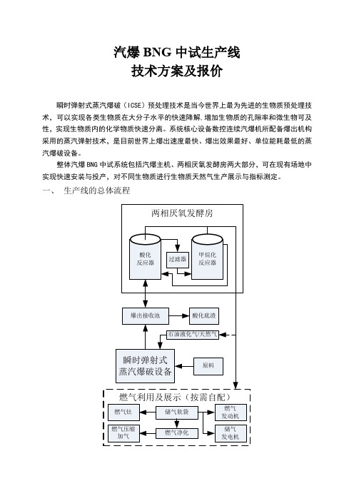 关于青岛过程所QBS-200汽爆试验台的