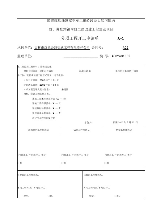 混凝土路面开工报告