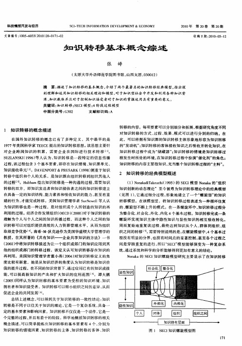 知识转移基本概念综述