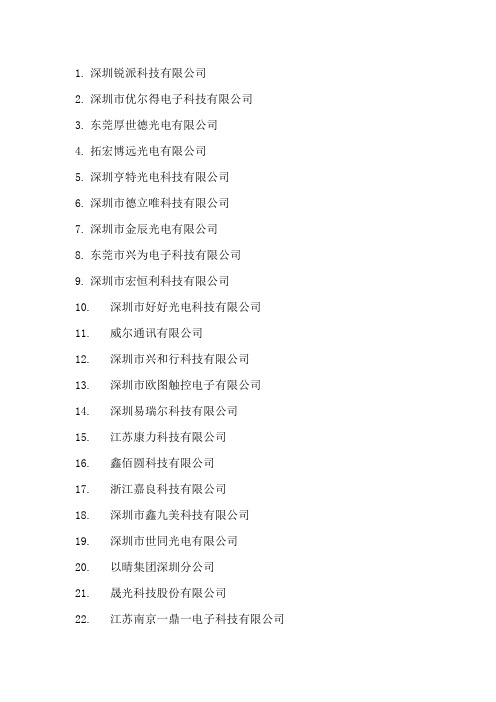 触摸屏制造厂商 2