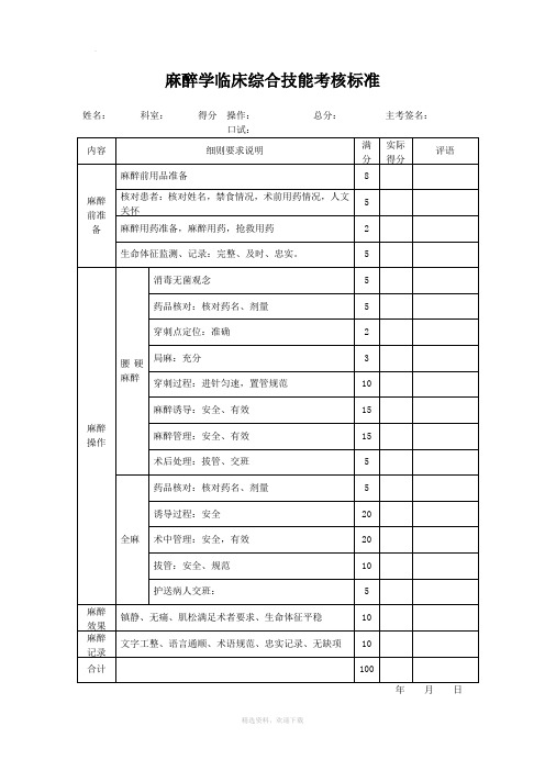 麻醉学临床综合技能考核标准