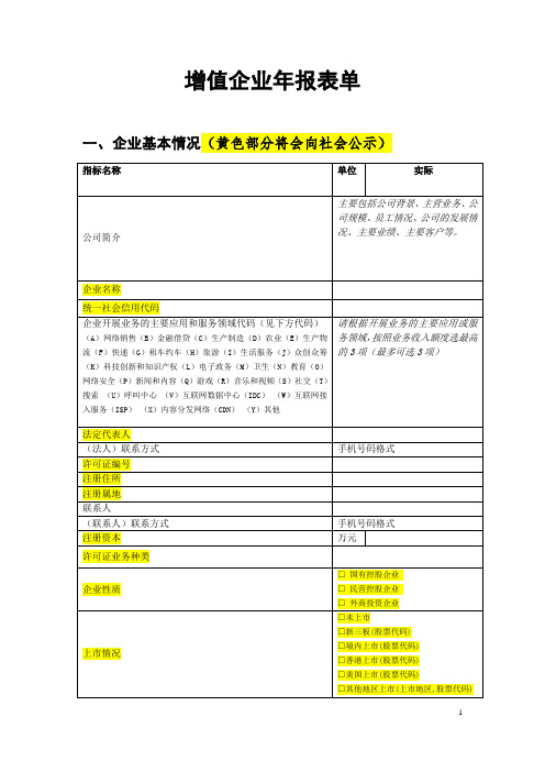 2018年度增值企业年报空表单(仅供参考,以在线填写表单为准)