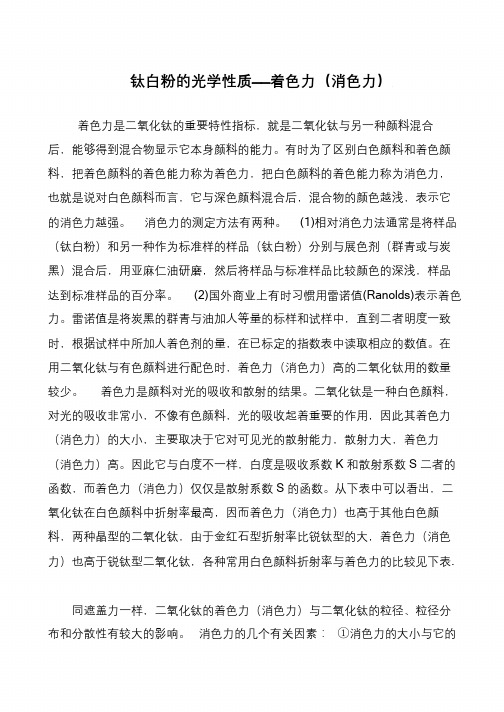 钛白粉的光学性质——着色力(消色力)
