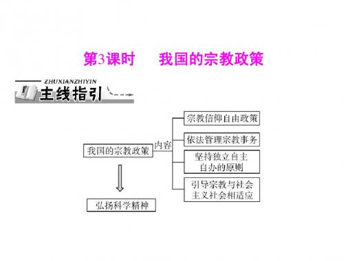 政治必修2同步课件：我国的宗教政策