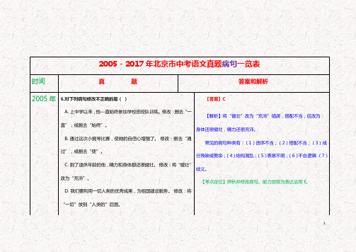 中考语文真题病句一览表