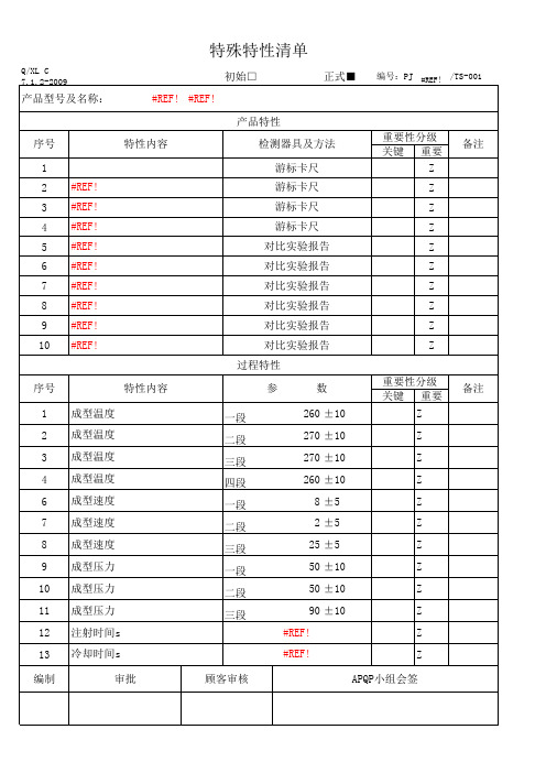 注塑件PPAP特殊特性清单