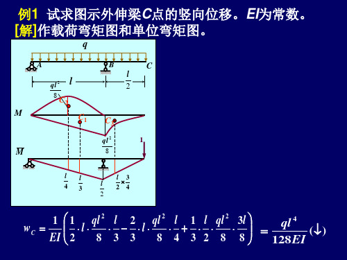 能量法静不定习题课