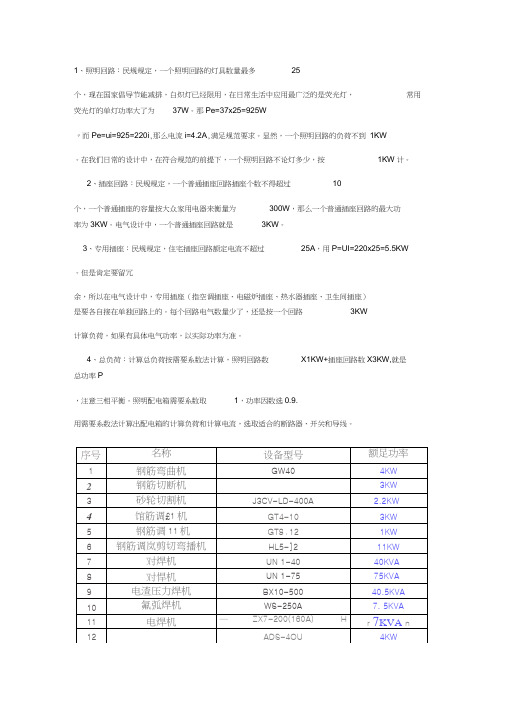 常用机械设备用电功率表