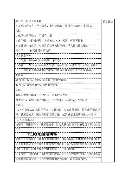 护理药理学讲稿——1