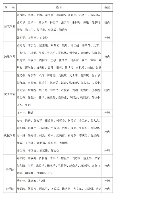 江南大学导师名单