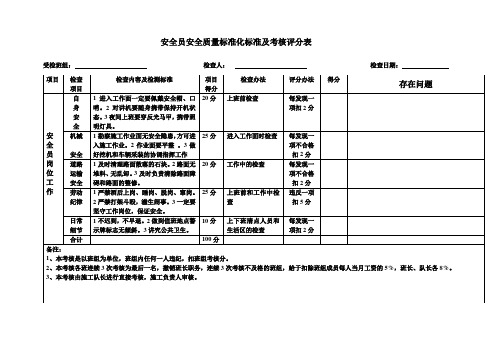 安全员安全质量标准化标准及考核评分表