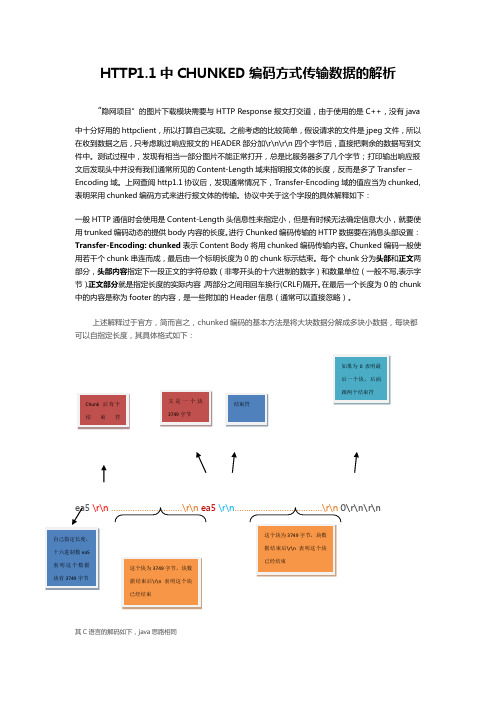 c语言 http chunked解码