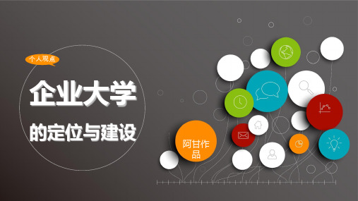 企业大学定位与建设