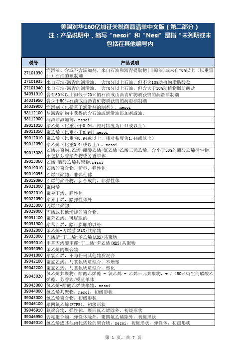 美国关税清单160亿