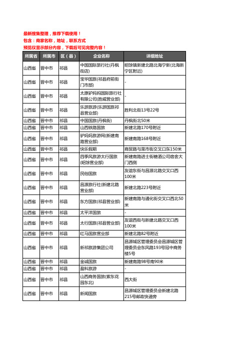 新版山西省晋中市祁县旅行社企业公司商家户名录单联系方式地址大全20家
