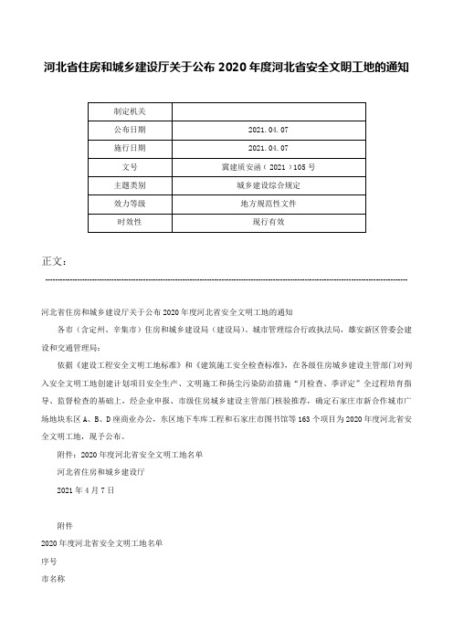 河北省住房和城乡建设厅关于公布2020年度河北省安全文明工地的通知-冀建质安函﹝2021﹞105号