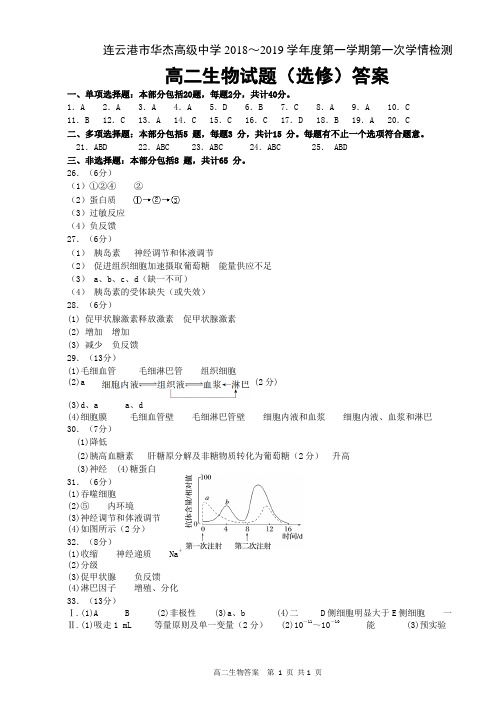 高二生物选修9月考参考答案