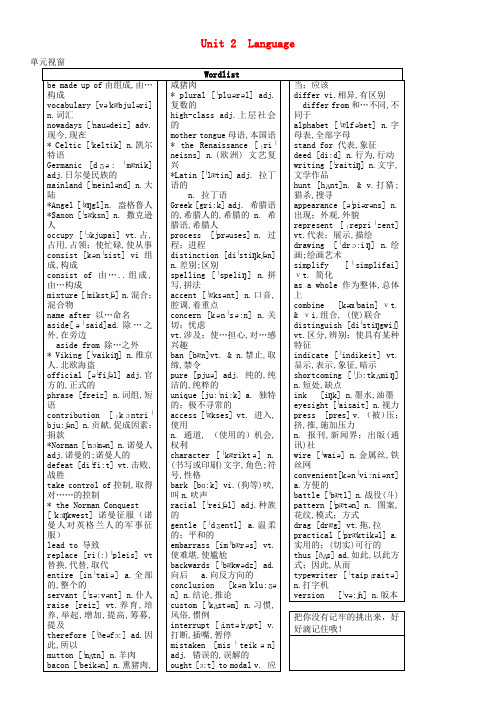 江苏省新沂市第二中学高三英语 专题复习 Unit 2 Language学案(无答案)牛津译林版必修3