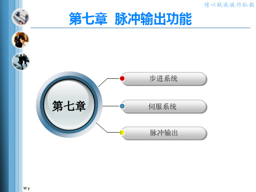 PLC教程7-步进伺服及脉冲输出1