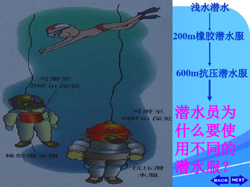 沪科版《8.2科学探究-液体的压强》课件