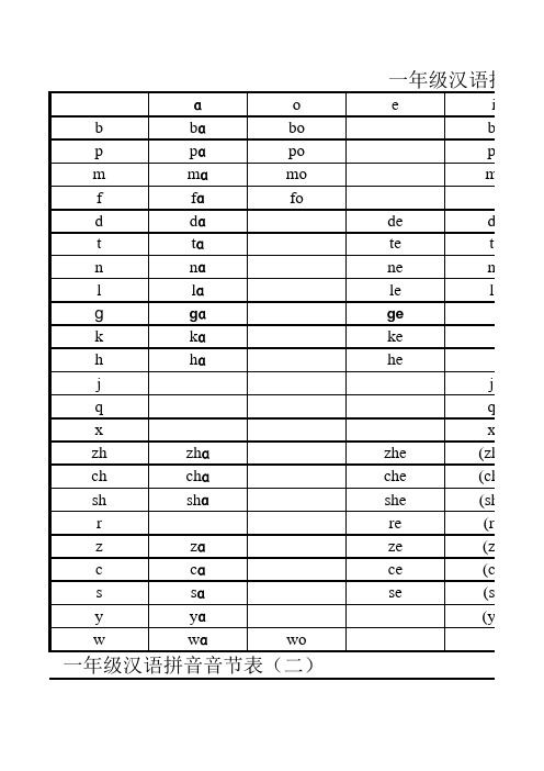 田字格拼音模版 自制描红字帖 拼音练习表 试卷