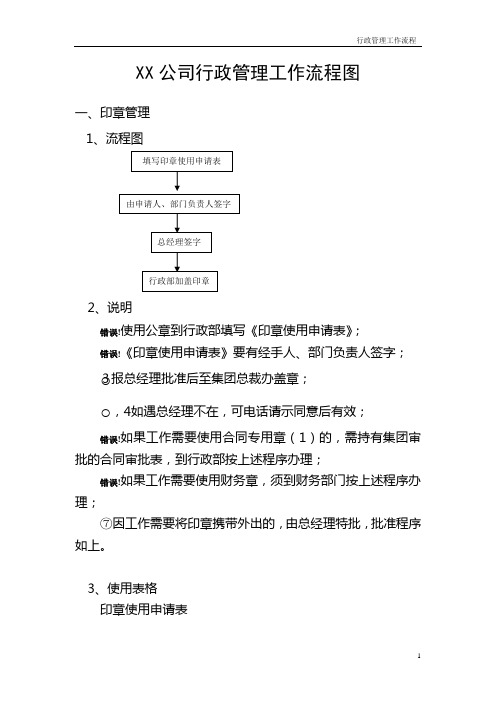 XX公司行政管理工作流程图