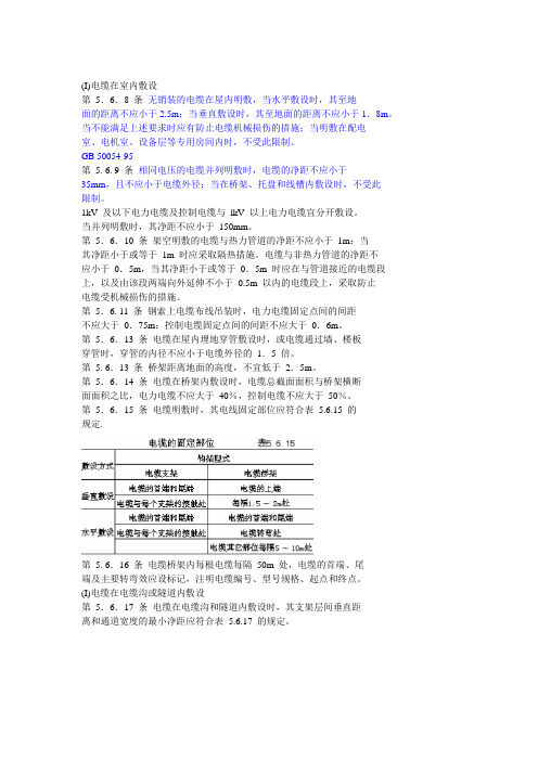 电缆敷设要求