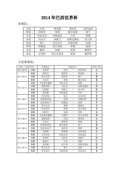 2014年巴西世界杯小组赛赛程表(边看比赛边填写版)