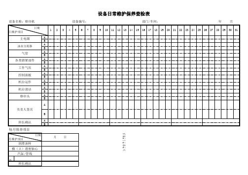 移印机日常维护保养查检表