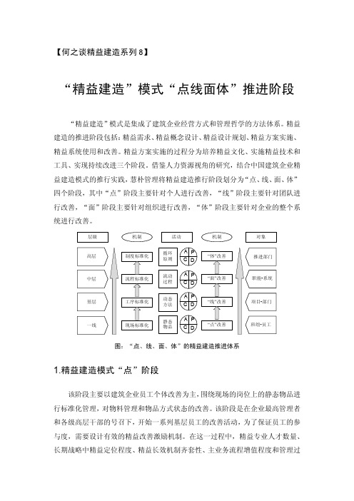 【精益建造】系列之8：“精益建造”模式“点线面体”推进阶段