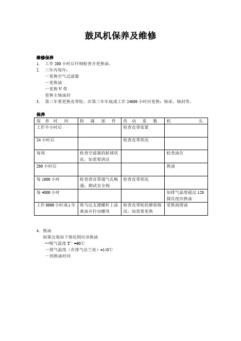鼓风机保养及维修
