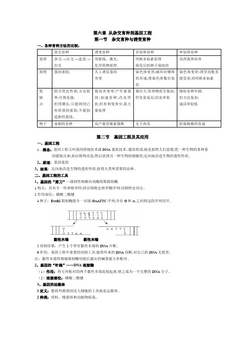 高中生物必修二第六章从杂交育种到基因工程知识点