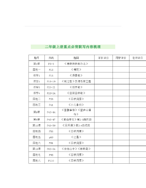 部编语文二年级上册期末重点必背默写内容赶紧为孩子