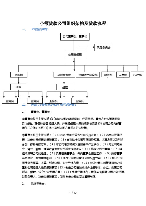 贷款公司组织架构及业务流程设置(2014终极版)