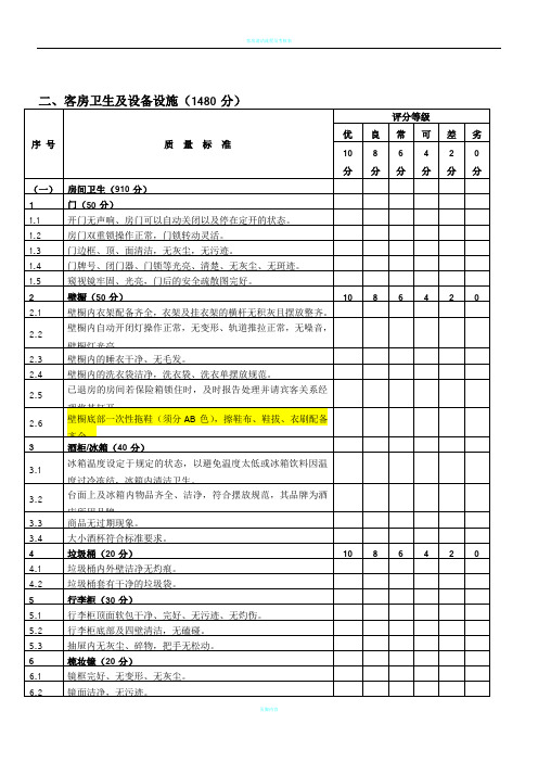 客房试住检查表