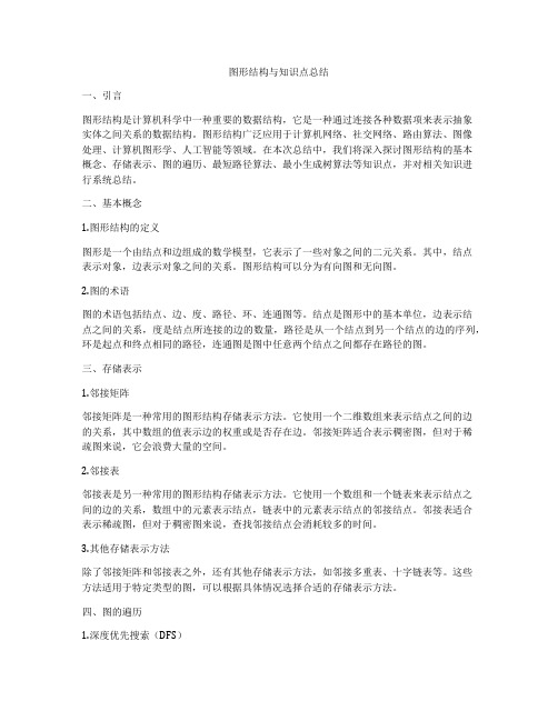 图形结构与知识点总结