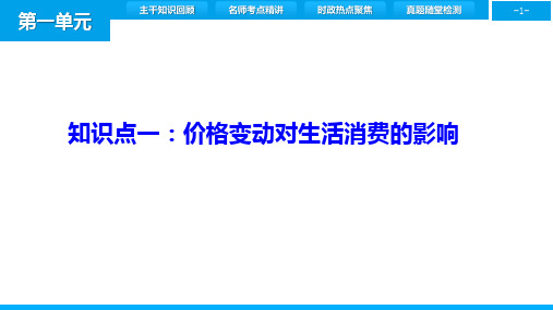 高中政治一轮复习 2.2价格变动对生活消费的影响