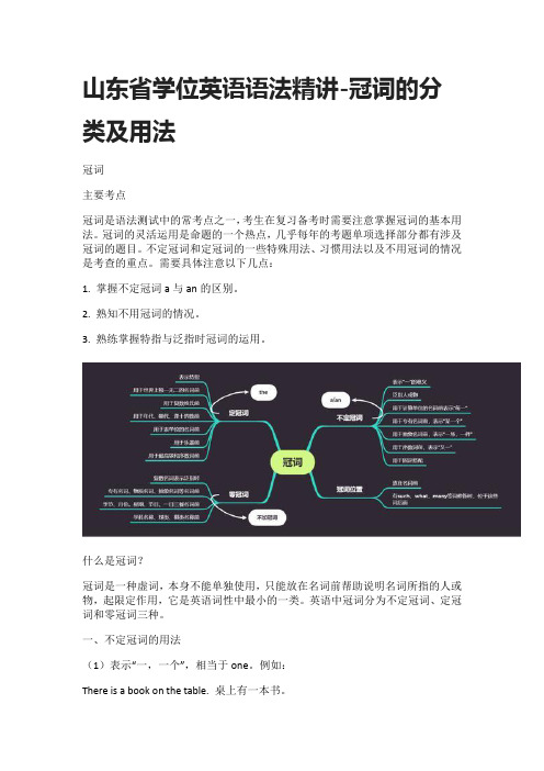 山东省学位英语语法精讲-冠词的分类及用法-全
