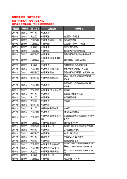 新版辽宁省盘锦市中通快递企业公司商家户名录单联系方式地址大全42家