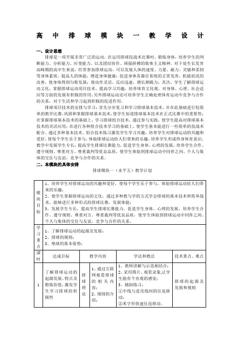 高中排球模块一教学设计