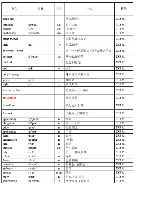 外研版高中英语选修六单词表带音标