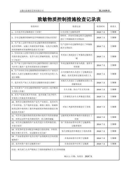 致敏物质控制措施检查记录表
